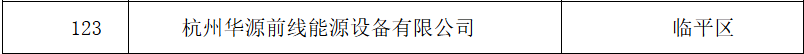 圖片 2