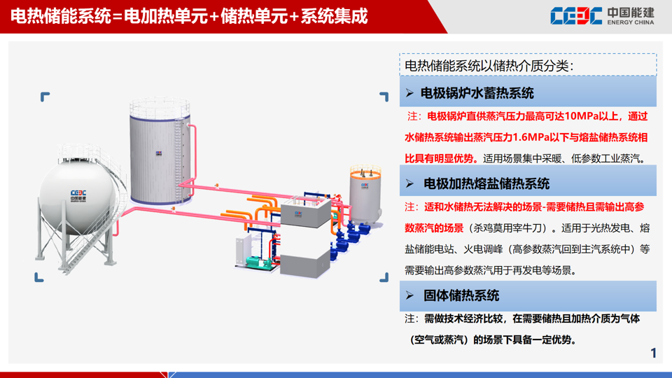 圖片 7
